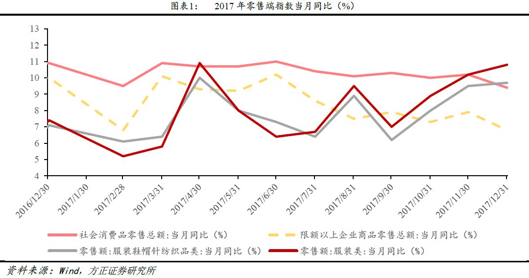 内衣出口数据_安全出口标志