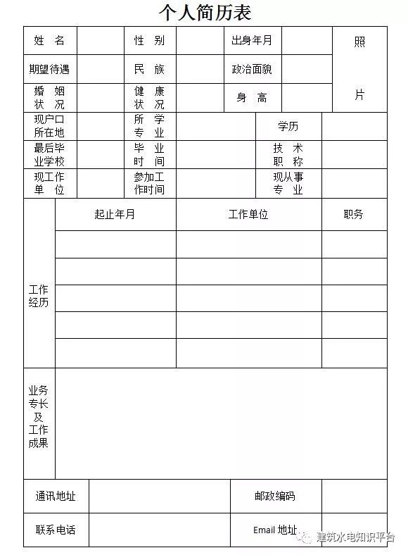 水电施工员招聘_福建省水利水电勘测设计研究院