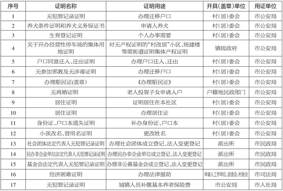 云浮人口2017_云浮市云浮中学照片(2)