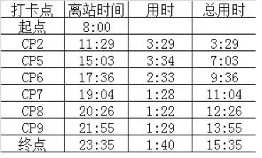 小金县人口有多少_官宣 我州多县市启动机构改革 附方案及负责人(2)