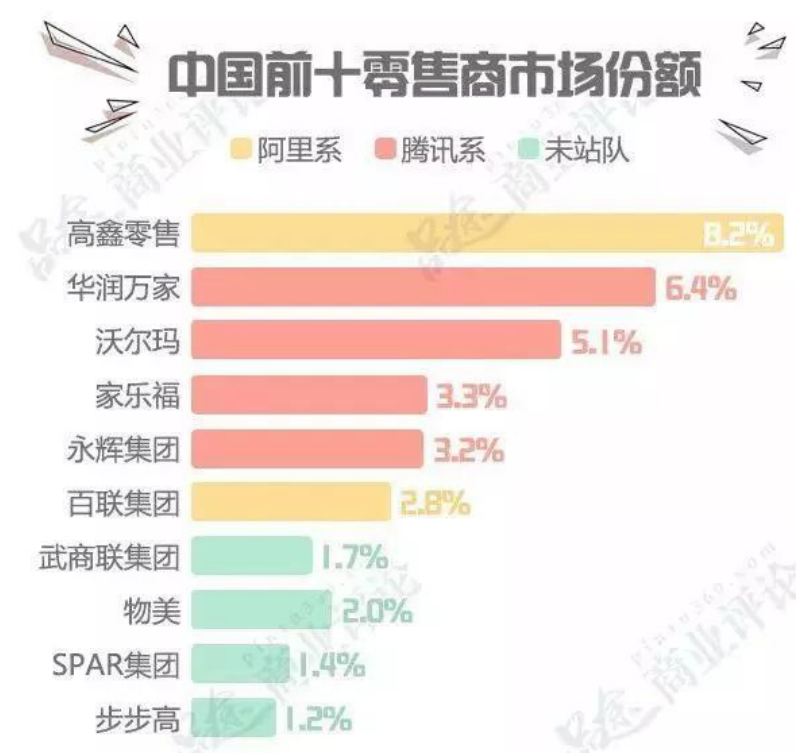 坤鹏论：大型科技公司的垄断已经成为世界难题-坤鹏论