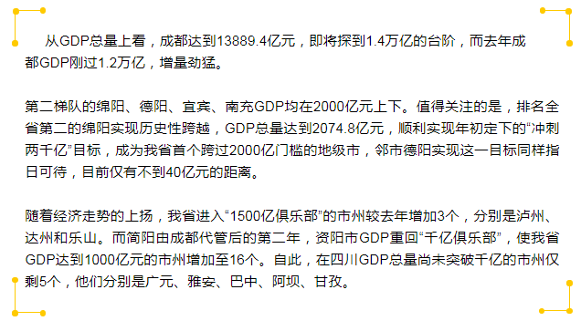 阿坝州年GDP_四川经济半年榜单出炉 阿坝南充眉山列GDP增速前三