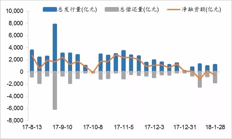 gdp劳动力和固定资产的关系_GDP与固定资产投资关系分析 以湖北省为例(3)