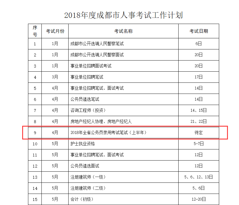 新疆人口信息(2)