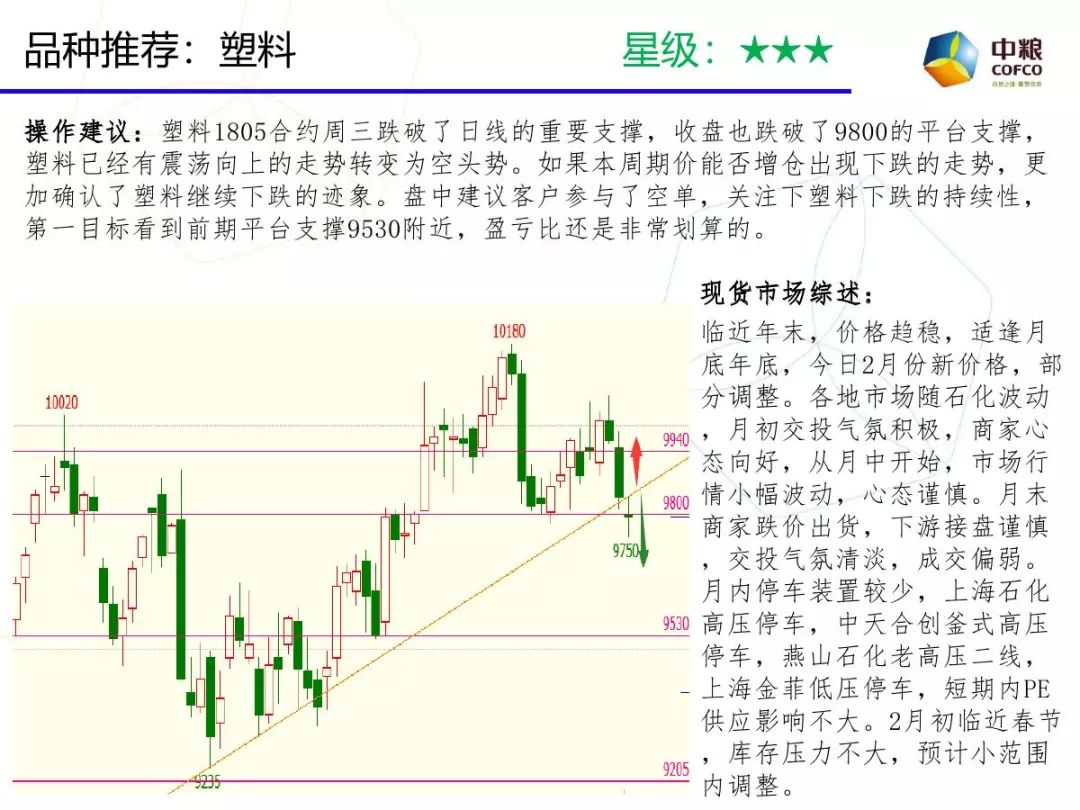 美联储暗示3月加息国内钢铁pmi指数连续9个月扩张02月01日