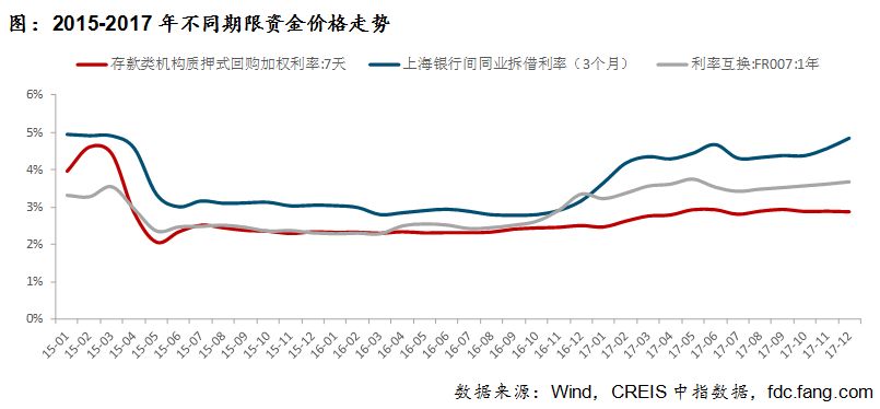 中国的宏观经济运行及其重要总量_重要通知图片