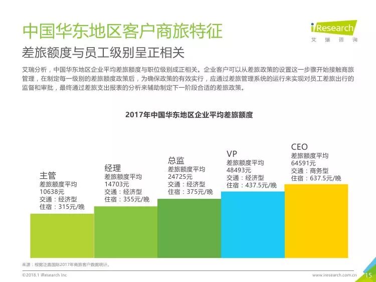 中国gdp占比最高是多少_内循环 双循环 时间与空间(2)