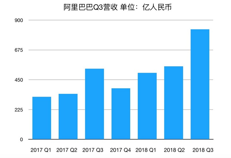 小明的爸爸本月收入_调查：台湾中年职场妈妈薪情差月收入与职场爸爸相差较多