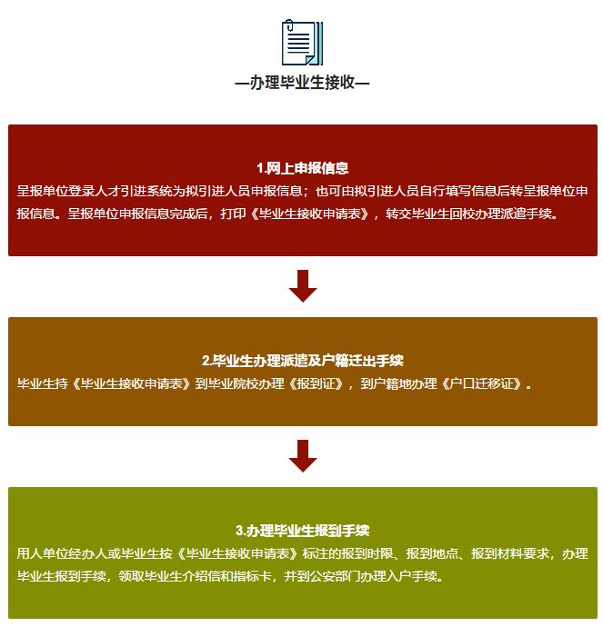 20个好消息来袭！2018年深圳房产新闻大爆发，你们的好日子终于来了！