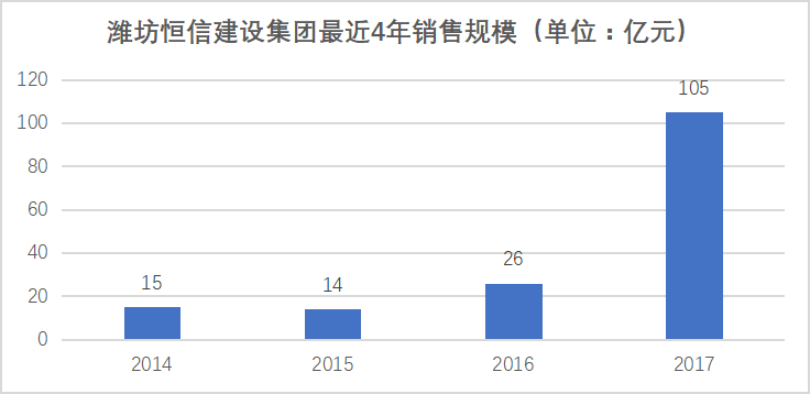 gdp30亿_中国gdp突破百万亿(2)