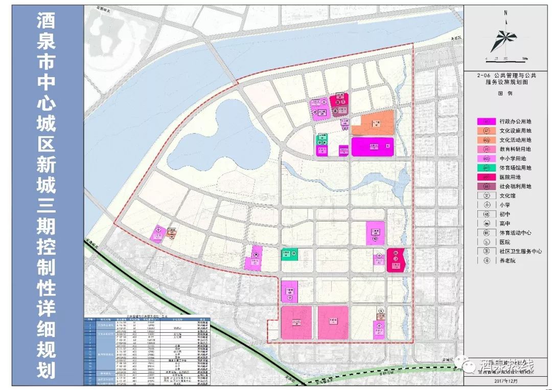 酒泉市中心城区新城三期片区控制性详细规划(公示稿)