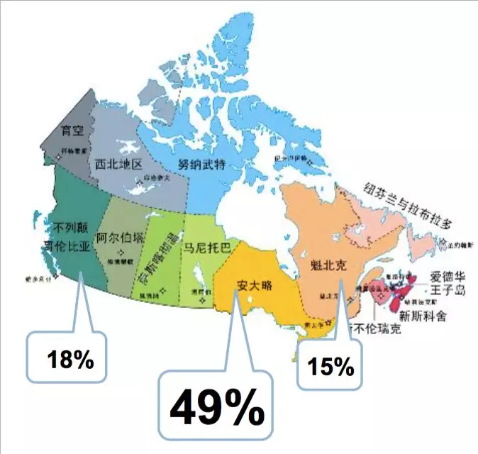 美国人口变迁_美国人口分布图(2)