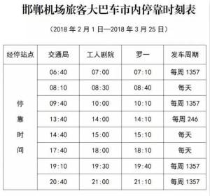 邯钢年营收在邯郸GDP的份额_邯郸邯钢图片(2)