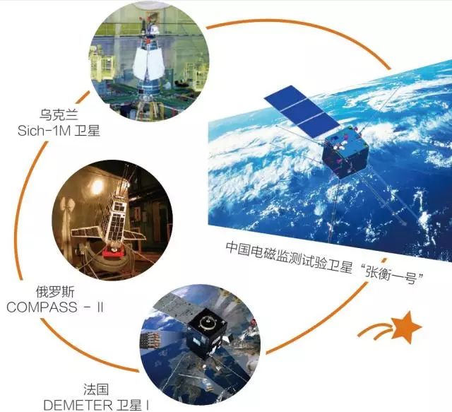 解密张衡一号用卫星扫描地震国际style