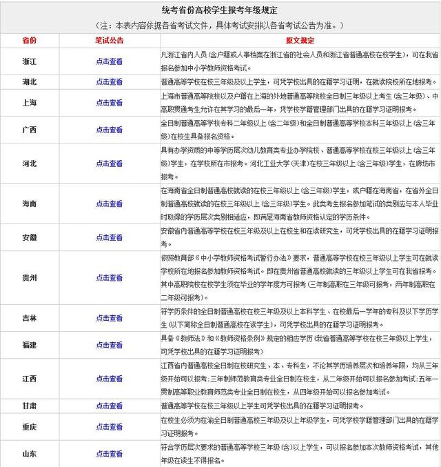 教师招聘年龄限制_考教师资格证有年龄限制吗 入编年龄限制是多少 速来了解(3)