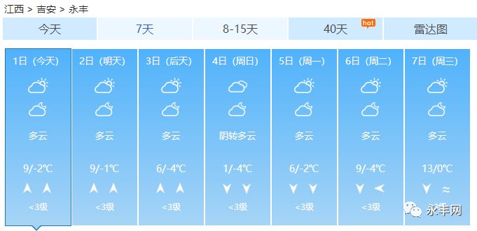 永丰多少人口_江西人口排名出炉,看看49万人口的永丰排第几