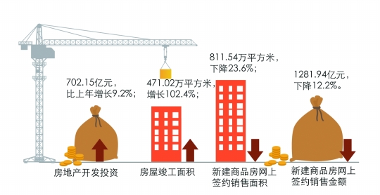 东莞虎门gdp2021年_对不起 东莞正式向全国人民道歉