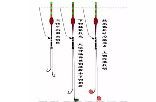 4种调漂法对照:无钩无饵,双钩,带饵,空钩80%钓鱼人在看!