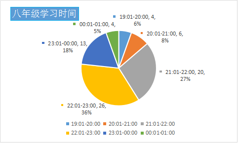 人口双胞胎占比_云南少数民族人口占比