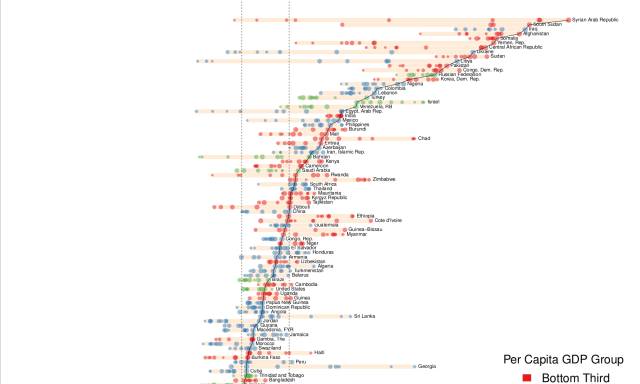 和平县gdp