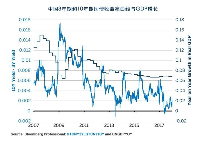 春季gdp_春季传染病预防图片(3)