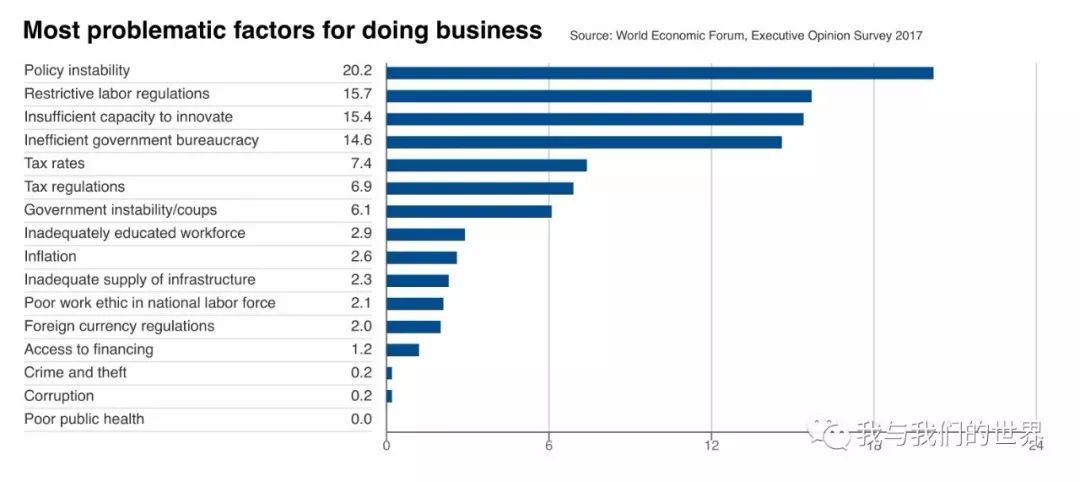 2020中国大陆人均gdp_2020中国人均gdp地图