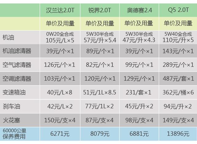 七八年广东人口有多少_广东地图