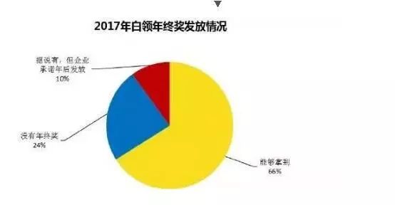 昆钢人口_权威发布 这个消息越多昆钢人知道越好 住在昆钢这四个地方的人有