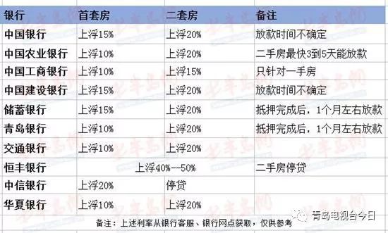 买房就看人口流入率_中国流入流出人口