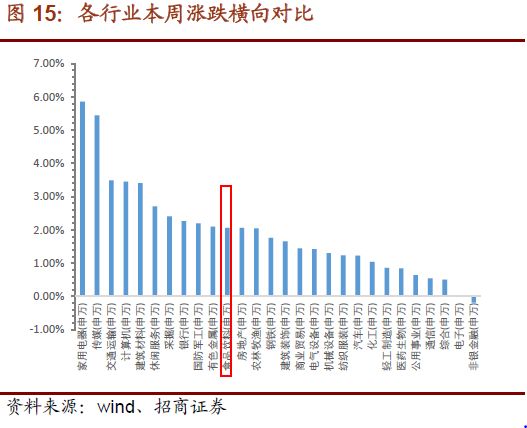 残疾人人口_中国残疾人口基本状况 上(2)