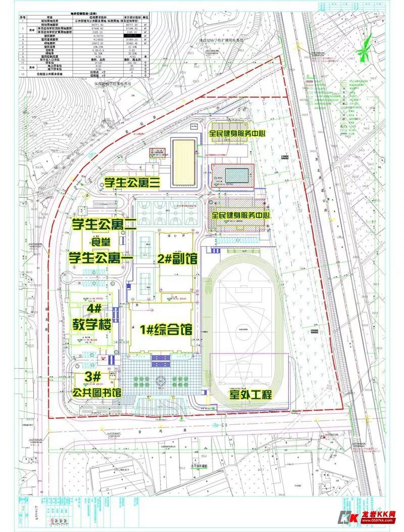 网球场,篮球场,田径场,游泳池等,旨在为我市培养体育后备人才,涵盖