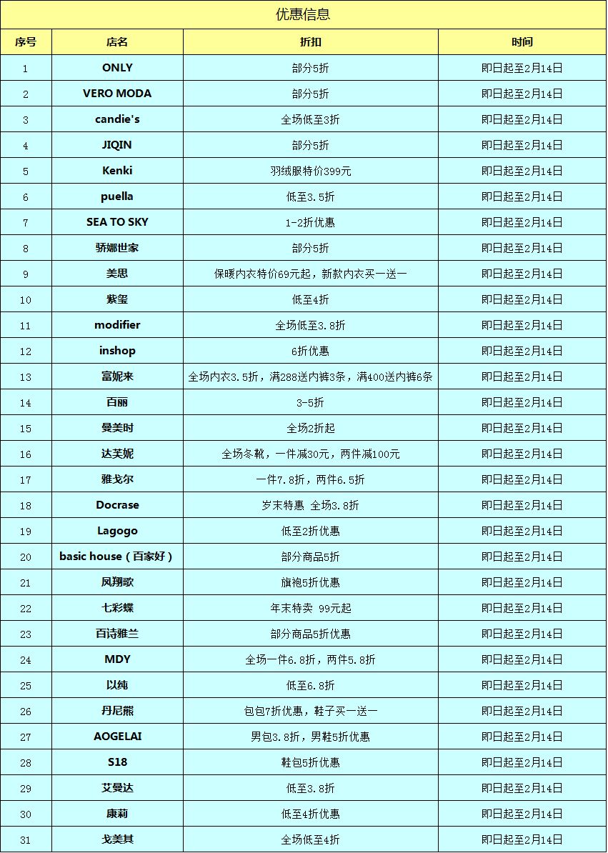 年货清单必备 广州酒家腊肠 煲仔饭的最佳拍档 二八肥瘦 (年货清单必备画法)