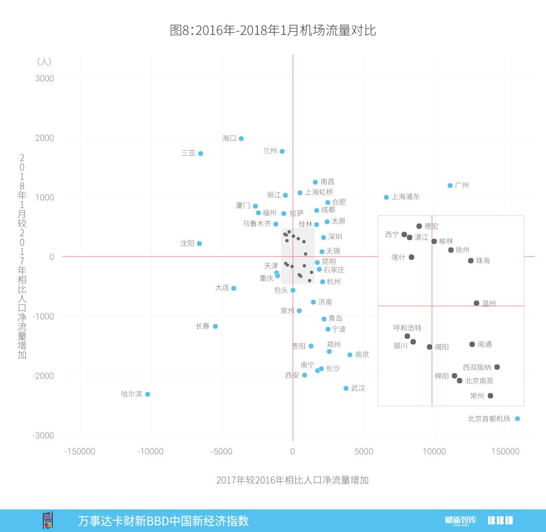 2018年1月我国经济总量_2020年我国1月气温图(3)