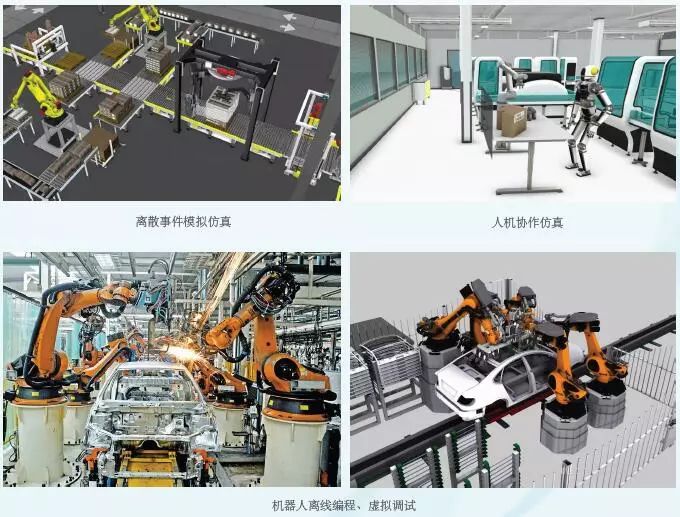 智能制造3d数字化工厂仿真解决方案强势来袭