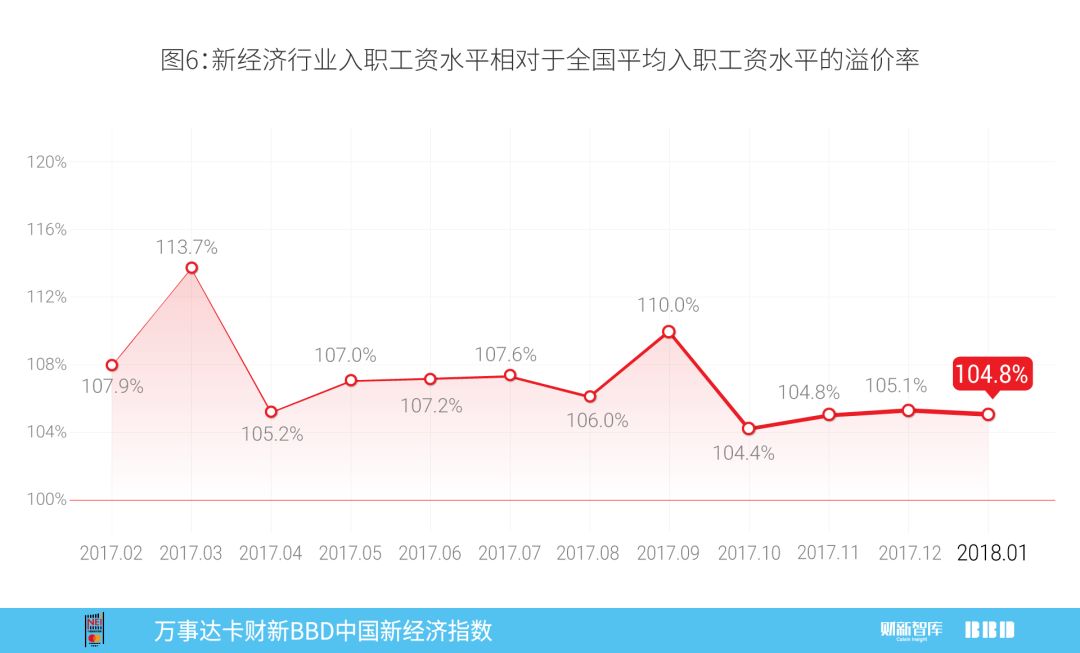 人口流动代码_人口流动图片(2)