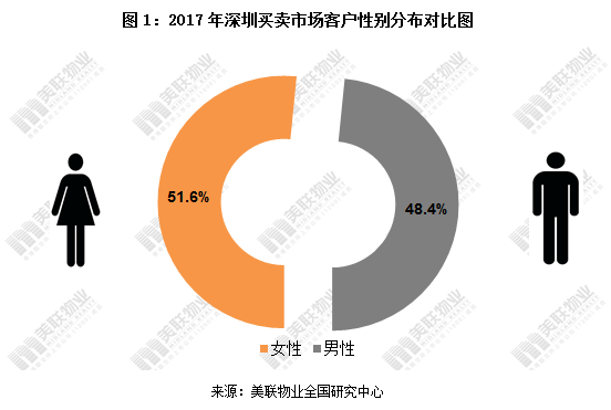 买卖男性人口_暗网人口买卖价格