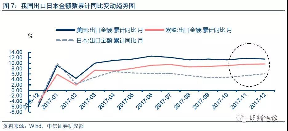 人口增长有利有弊_人口增长(2)