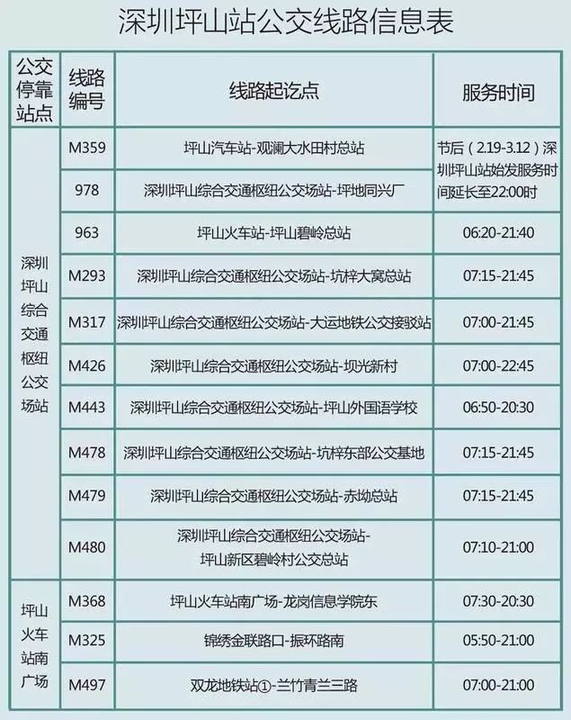 500万人口以下具备2天_倒计时2天图片(2)