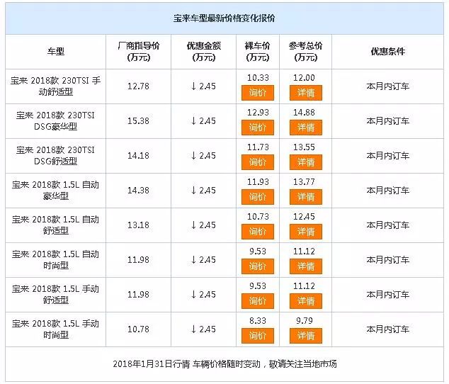 一汽-大众厂家预备100台(参数|图片),宝来(参数|图片),速腾(参数