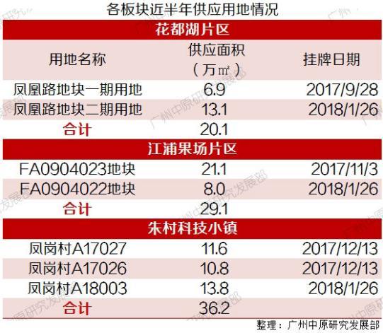 朱埔村人口_尤溪县埔头村照片(2)