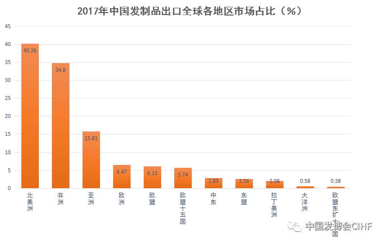 中国约有多少人口_深圳到底有多少人口 大数据揭开了谜底(2)