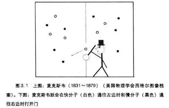 成语釜底抽薪用了什么灭火原理_成语故事图片(3)