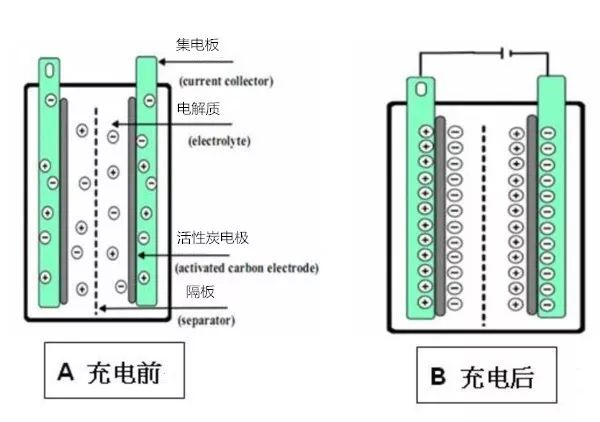 抽水储能原理是什么意思_抽水储能的原理示意图(3)