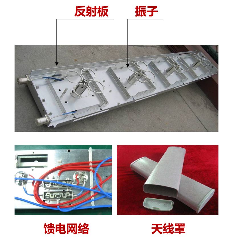 之前我们看到那些奇怪形状的振子,其实都是基站天线的振子