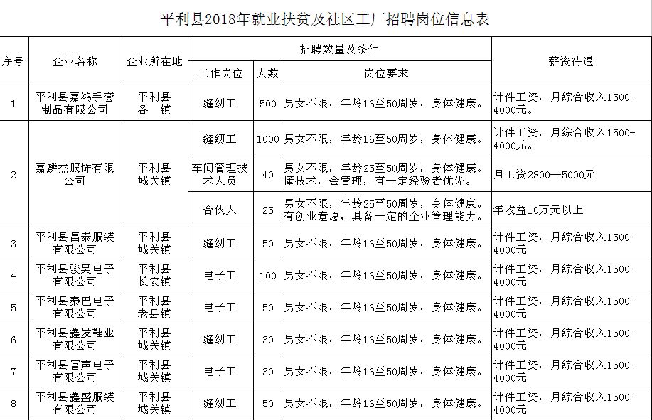 江苏省贫困人口_江苏省人口分布密度