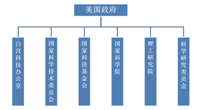 人口政策的成就_世界人口日