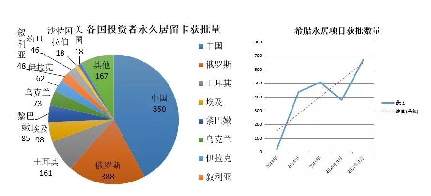 三峡移民人口结构_三峡移民(2)