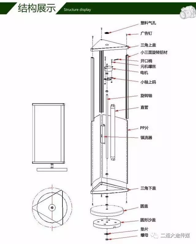 【灯箱】台式三面旋转灯箱