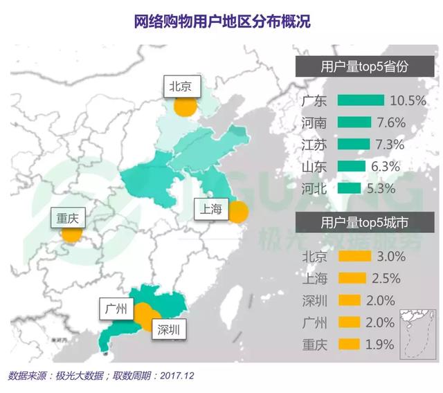 广东t省人口_广东人口密度图(2)