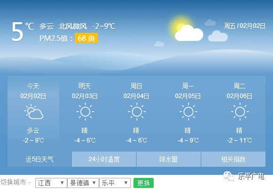 三水乐平天气预报（天气预报乐平天气预报）